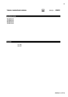 EBLQ05-07CV3-EDLQ04-07CV3_4PSL405542_1A_Installer Reference Guide_Field settings table_Slovenian.pdf download